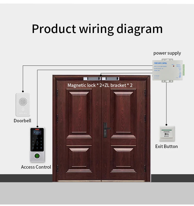 WIFI Support Tuya App Fingerprint Access Controller Keypad Metal Waterproof RFID Card Standalone Door Access Control System