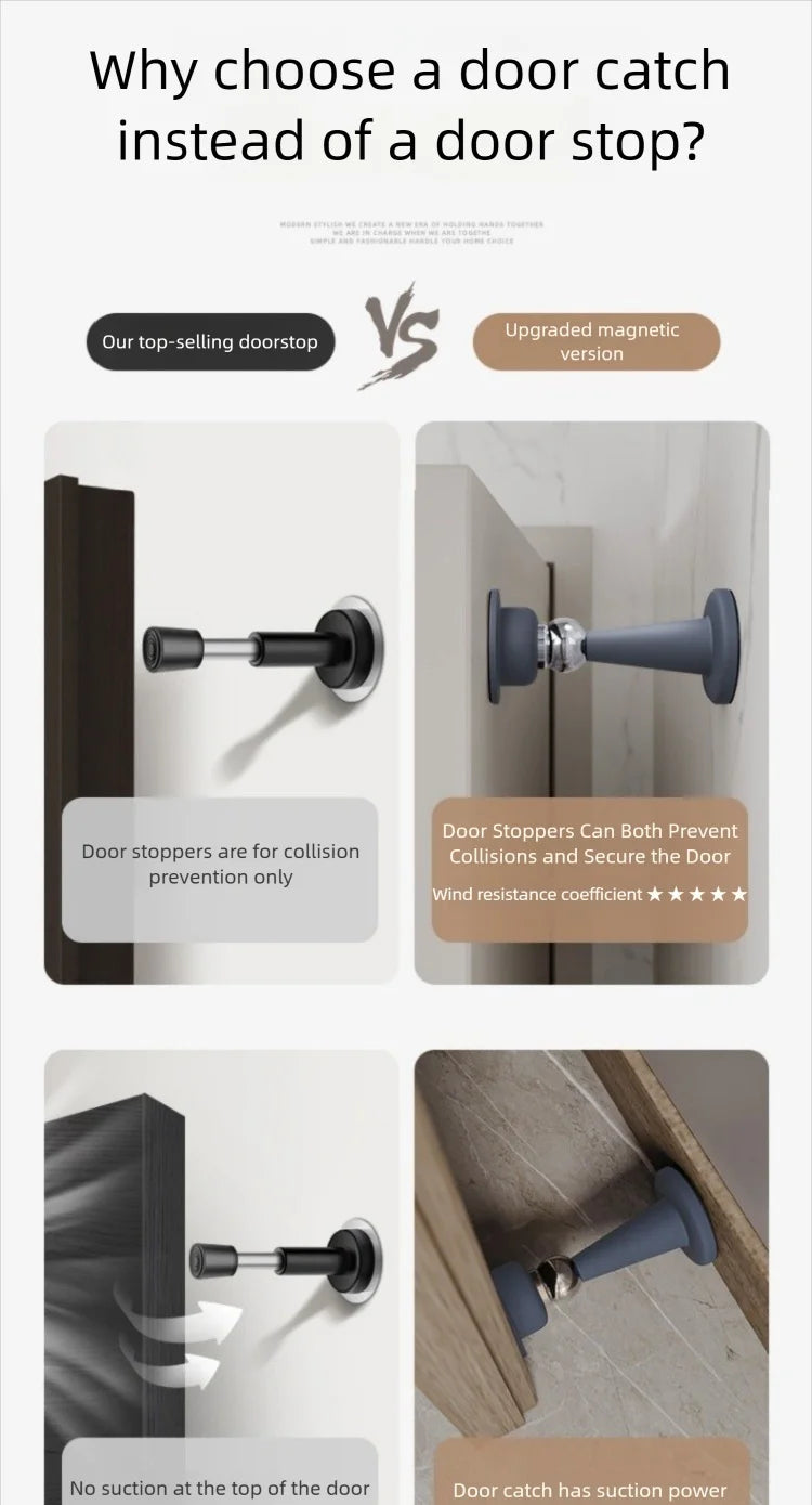 No-Drill Door Stopper for Room Door Wall Protection Anti-Collision Household Silicone Strong Suction Floor Stopper