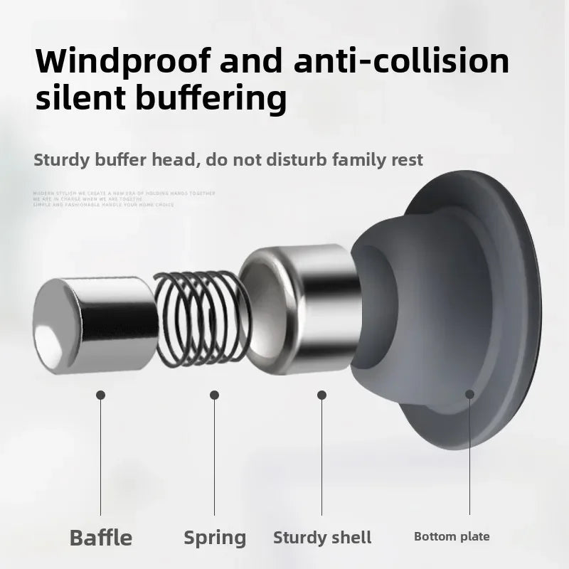 No-Drill Door Stopper for Room Door Wall Protection Anti-Collision Household Silicone Strong Suction Floor Stopper